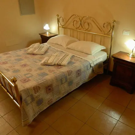 Visitarcevia Arcevia